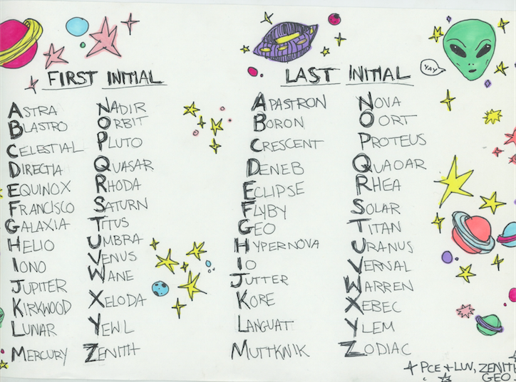 Running Local Services In Network Namespaces With Systemd